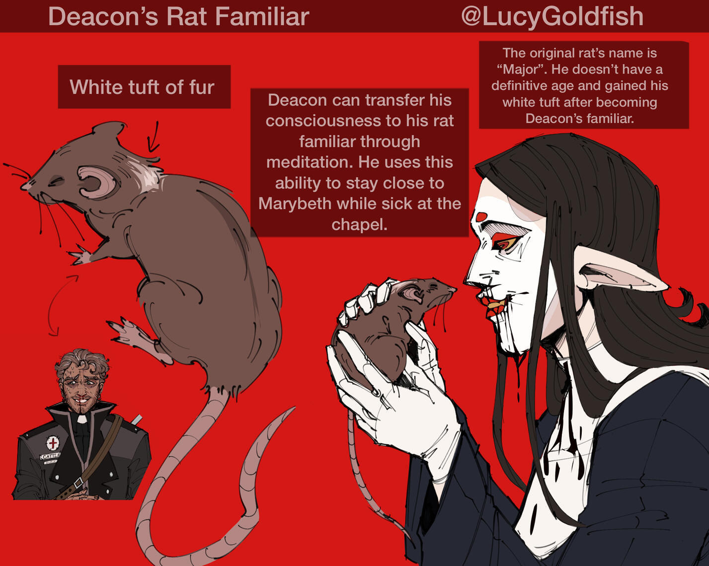 Deacon's Rat Familiar Sheet